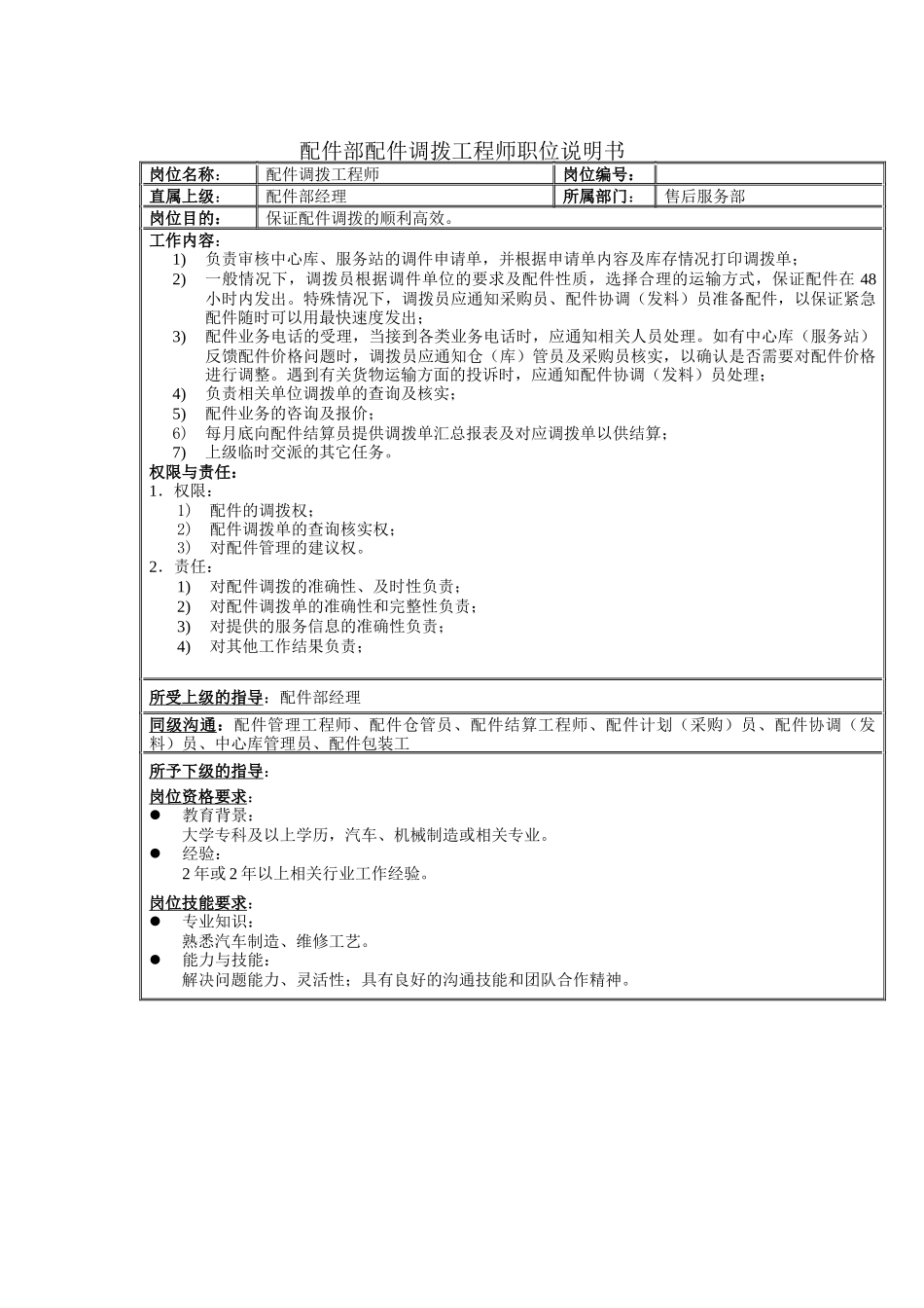 配件部配件调拨工程师职位说明书_第1页