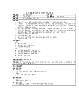 配件部配件调拨工程师职位说明书