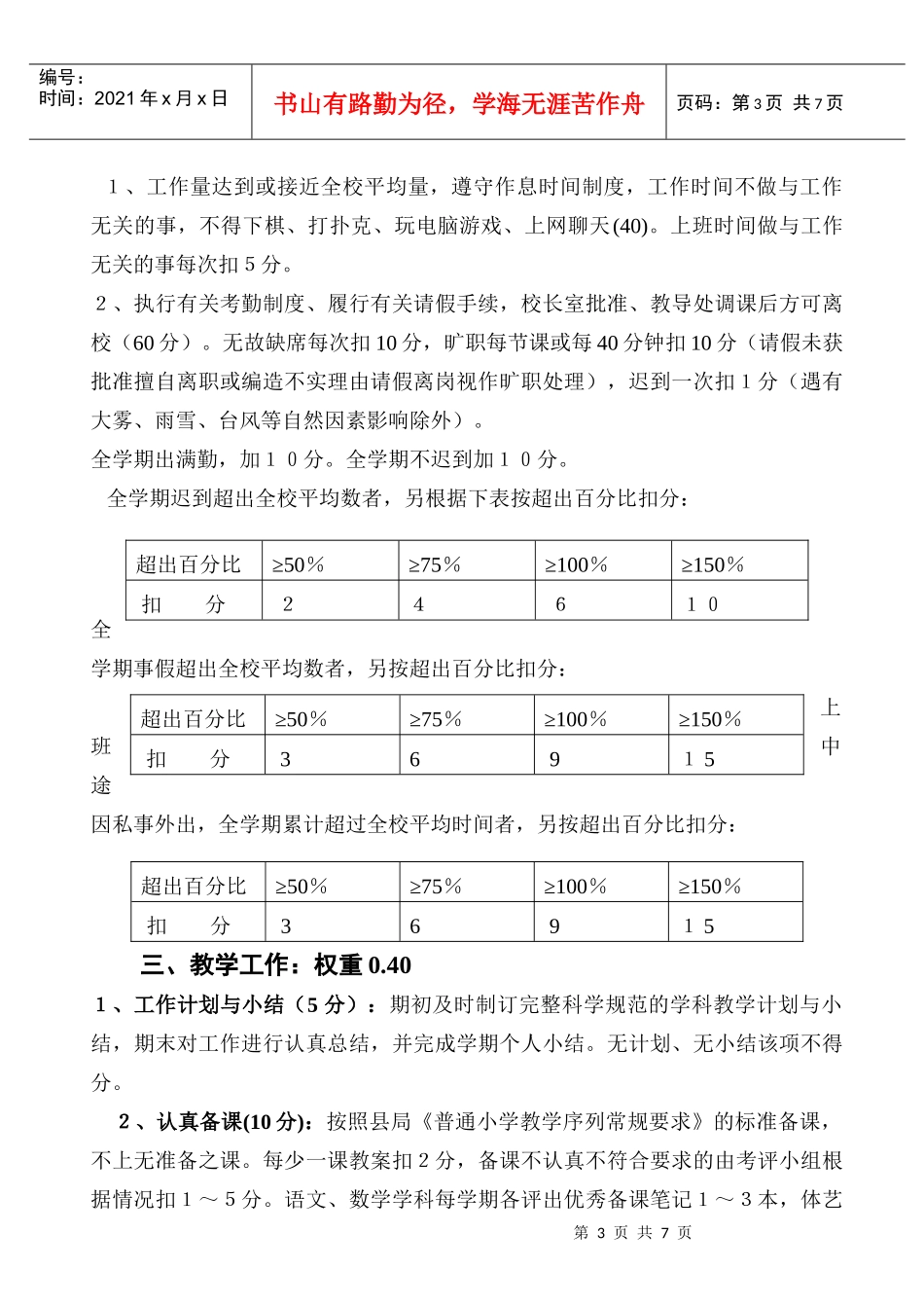 教师岗位考核细则正版_第3页