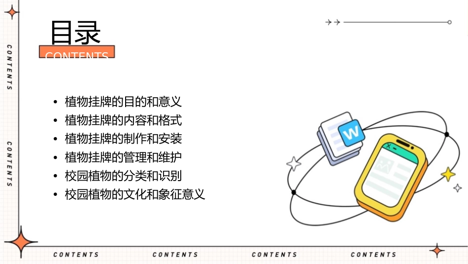 给校园植物挂牌通用课件_第2页