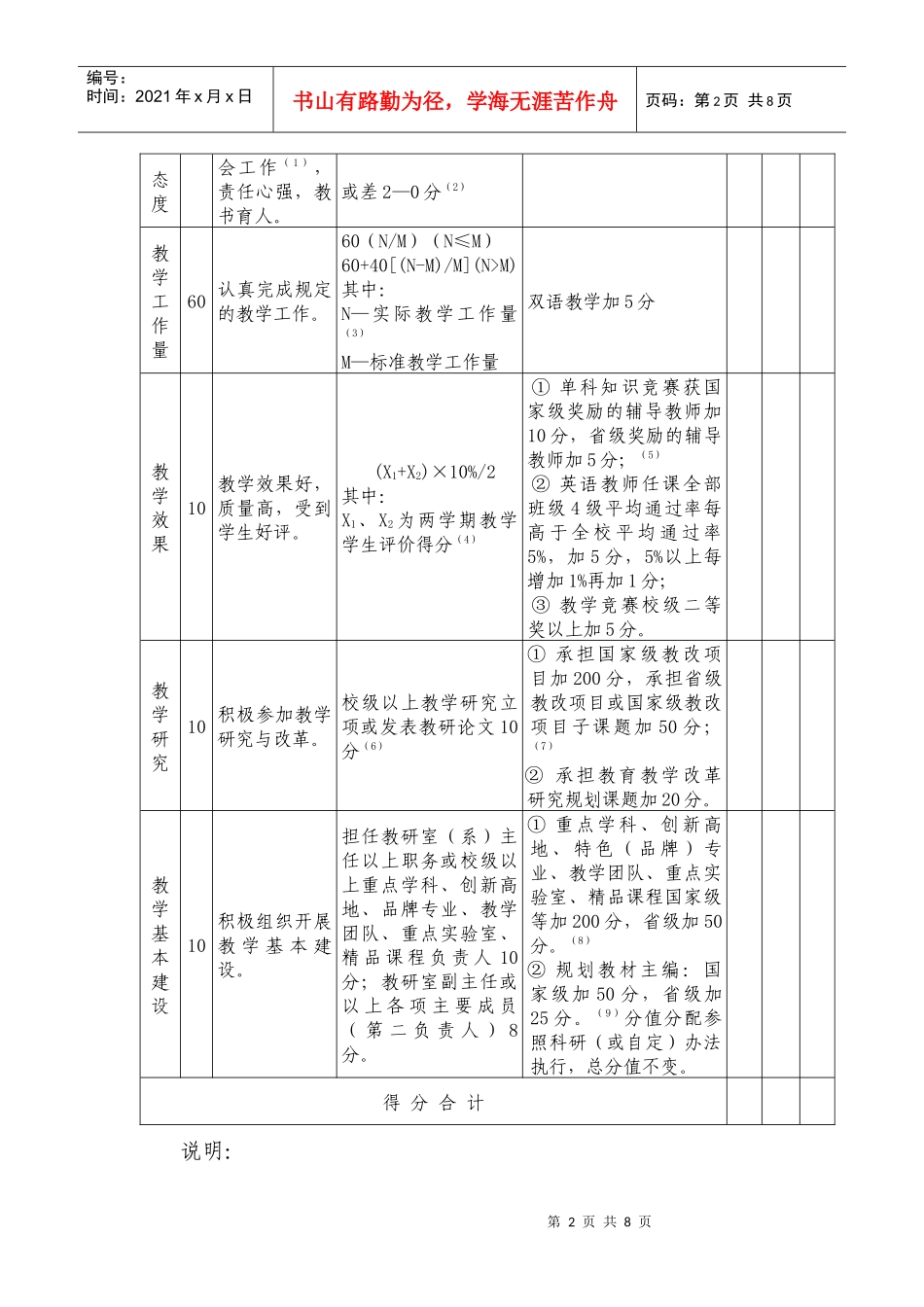 河北科技大学教师岗位考核细则_第2页