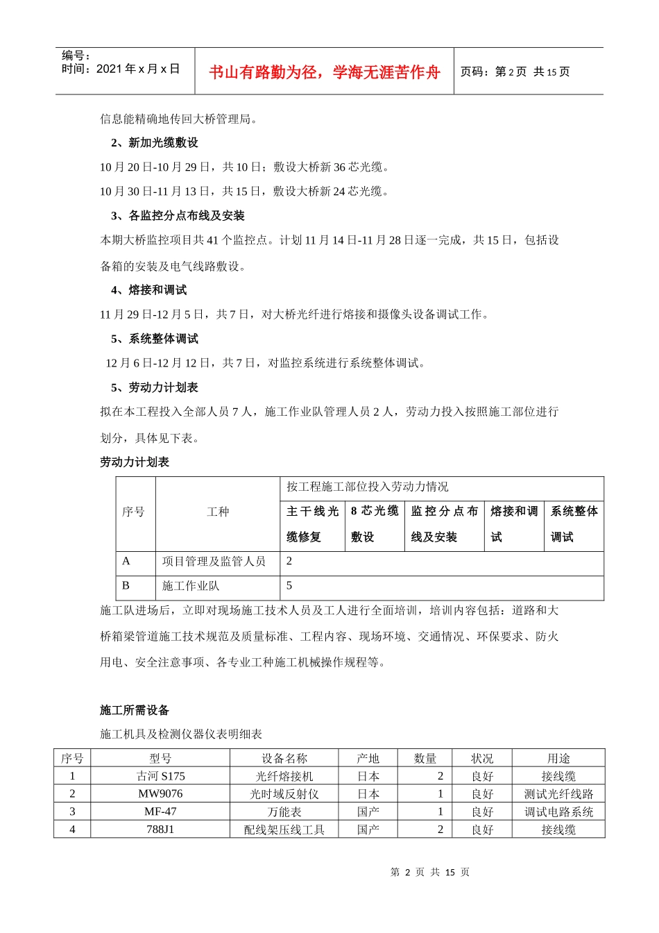 施工方案人员安排及相关措施_第2页