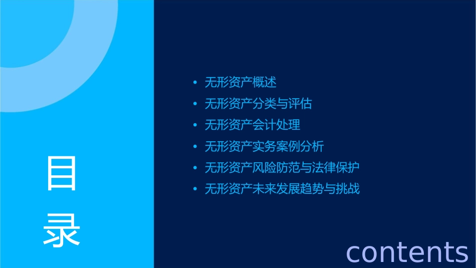 无形资产理论实务课件_第2页
