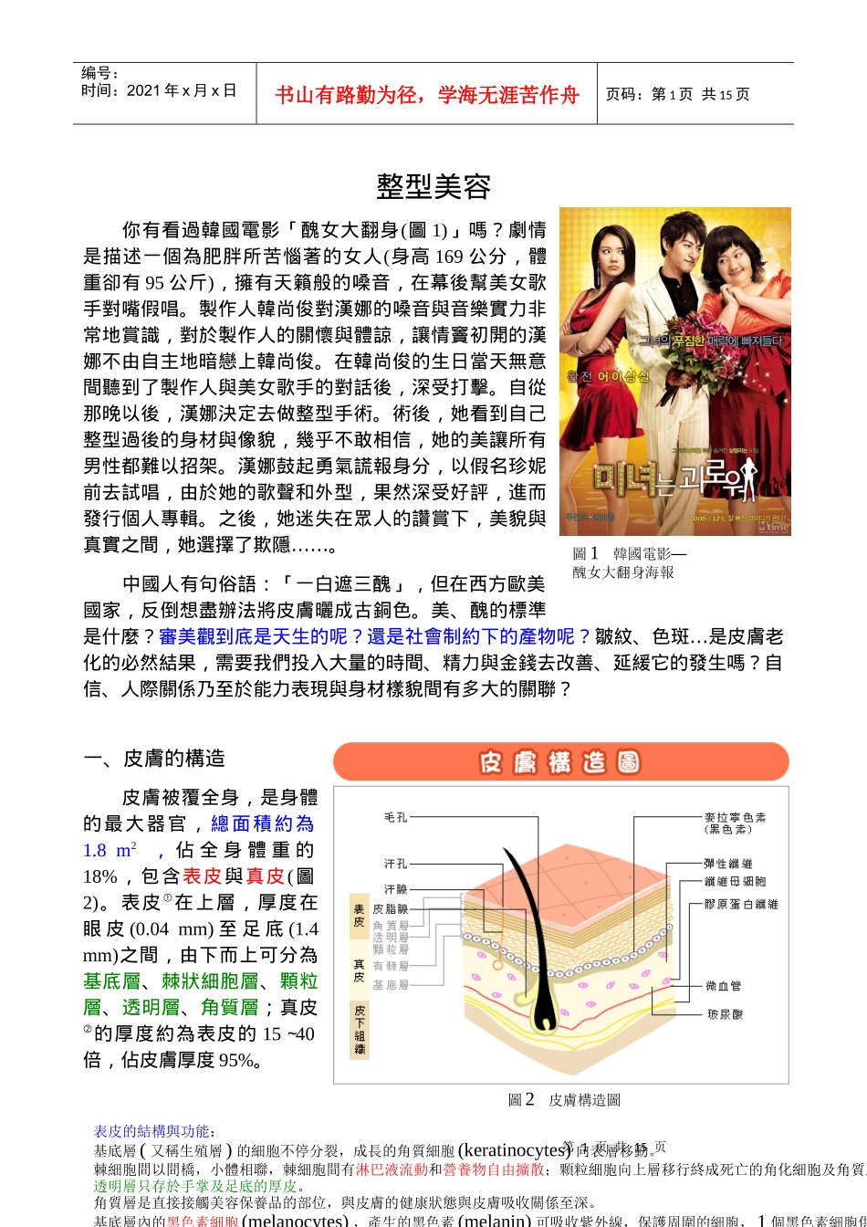 整形美容培训资料_第1页