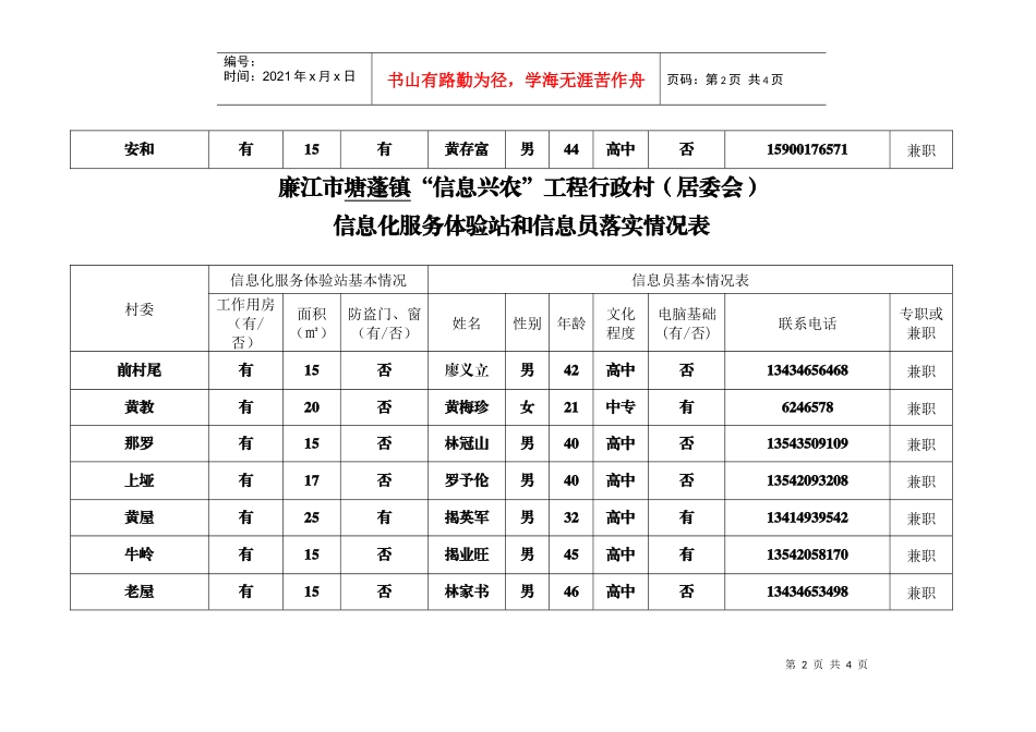 廉江市塘蓬镇信息兴农工程行政村(居委会)_第2页