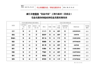廉江市塘蓬镇信息兴农工程行政村(居委会)