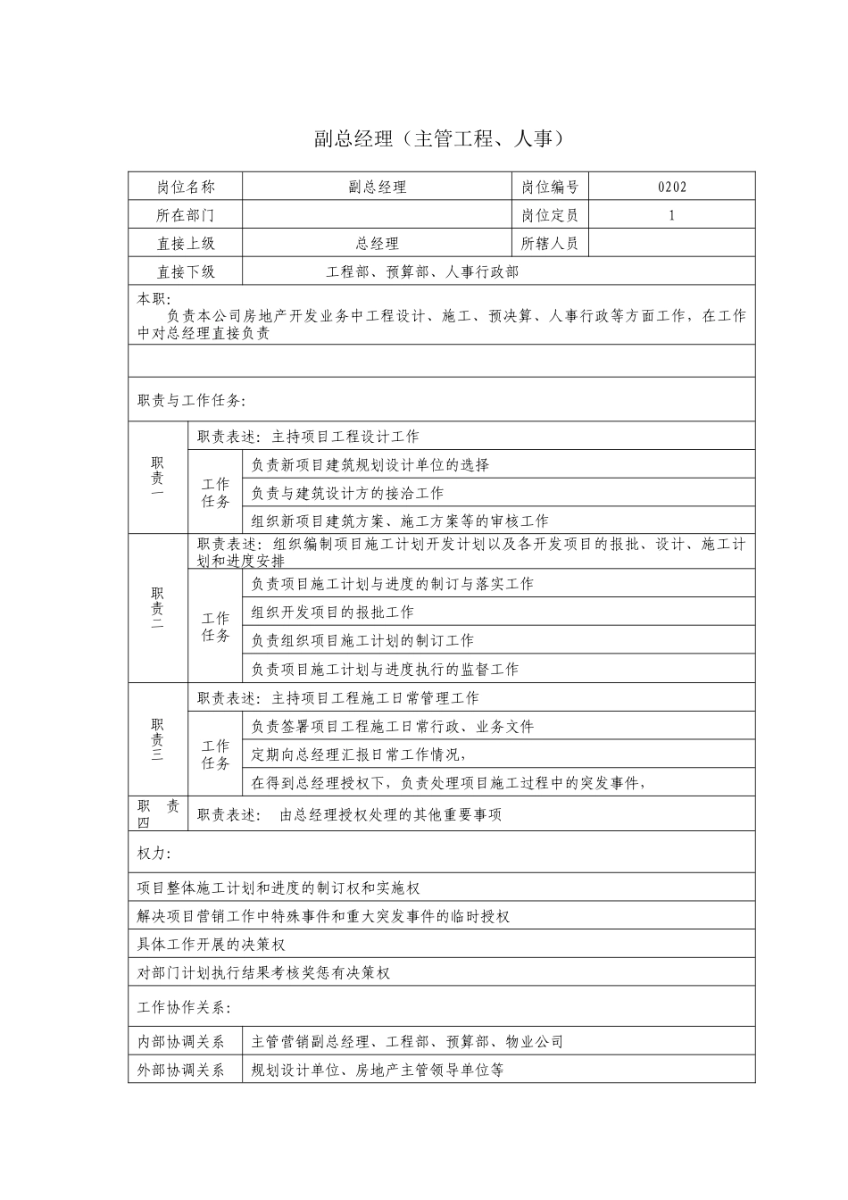 房地产公司副总经理（主管工程、人事）_第1页