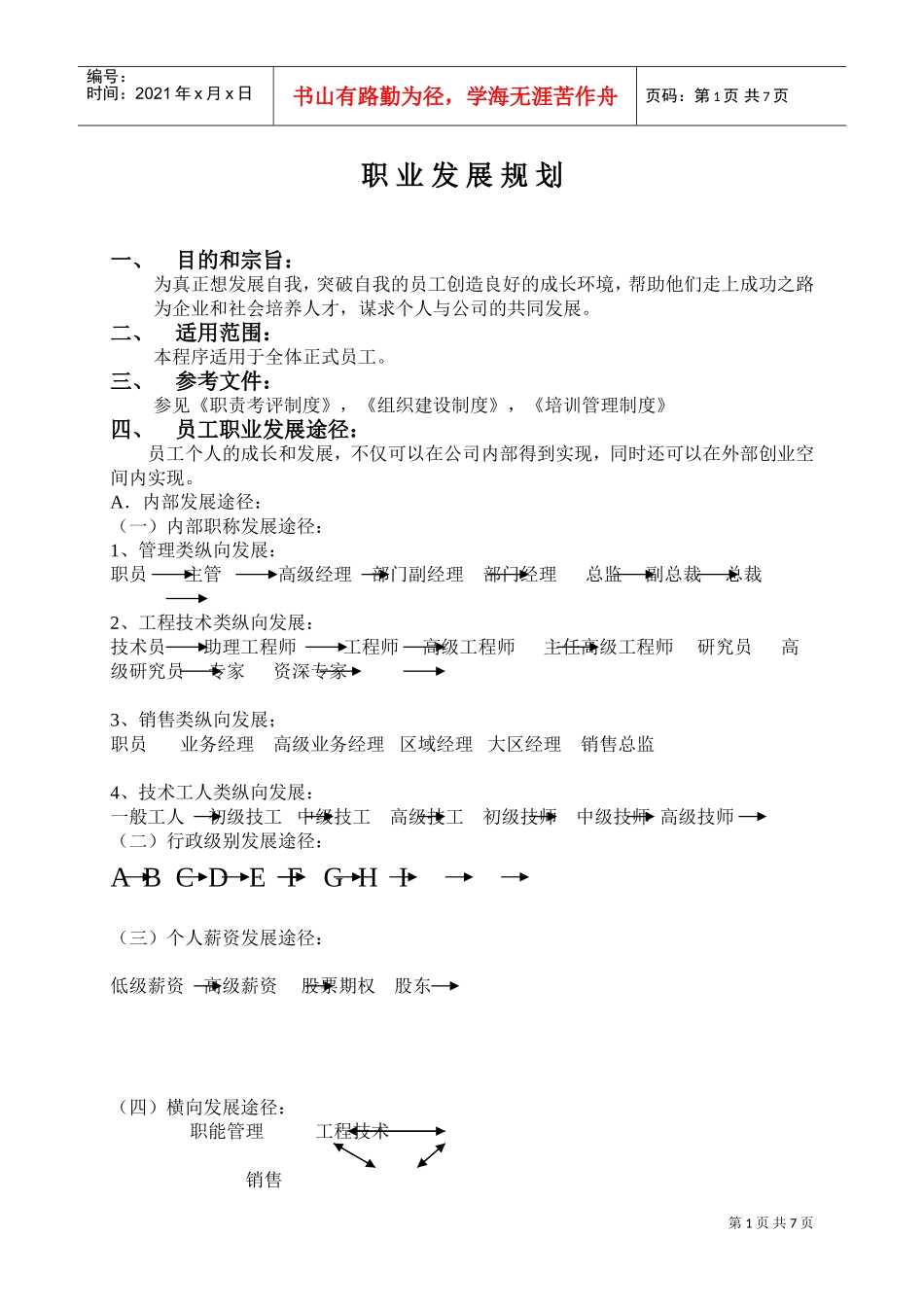 职业发展规划.doc_第1页