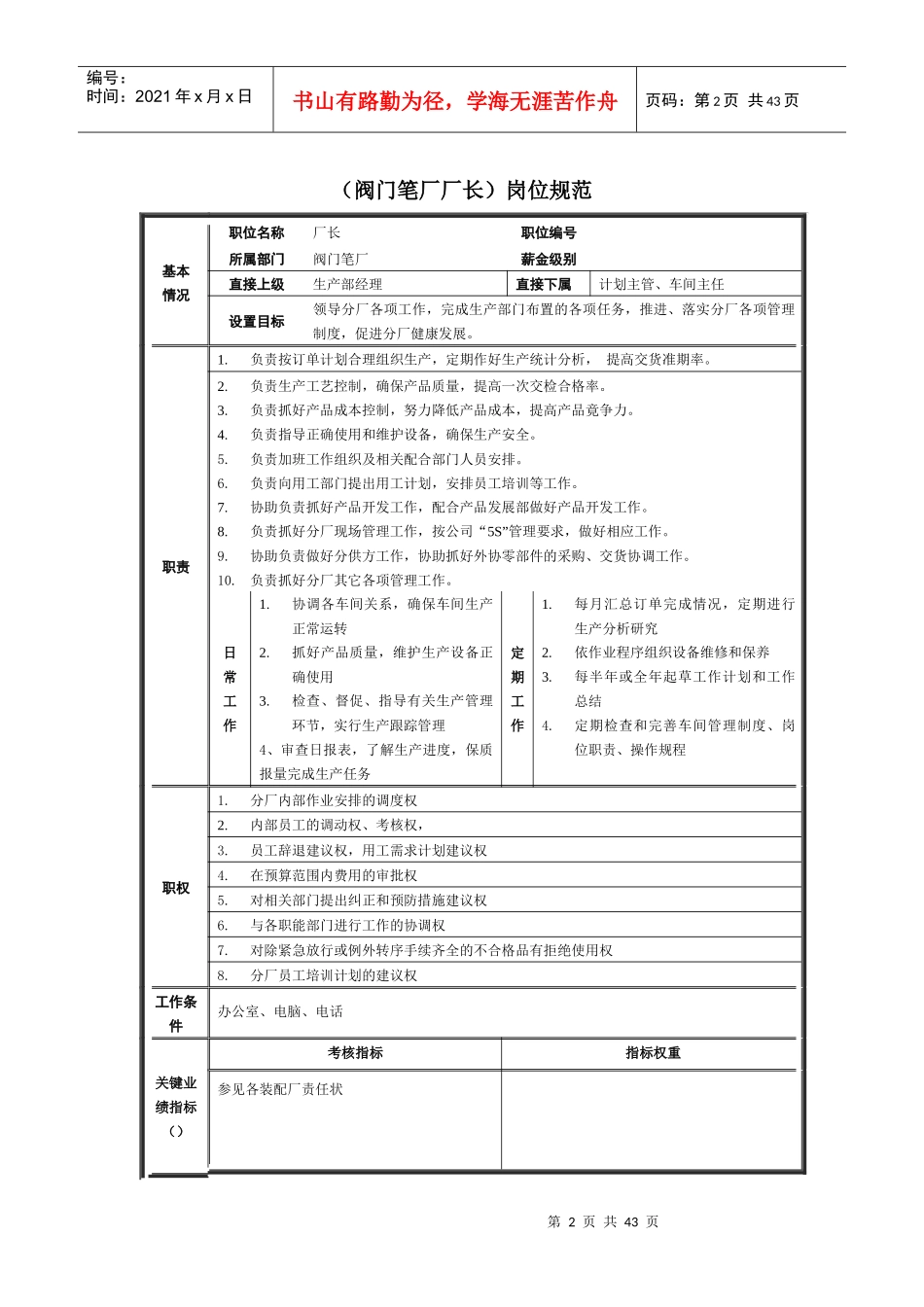 阀门笔厂各工作岗位职务描述_第2页