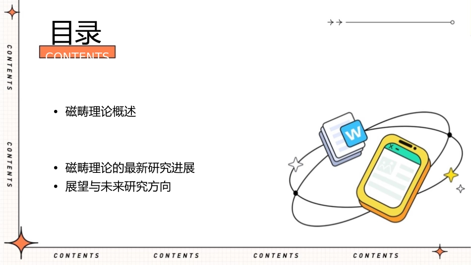 磁性材料磁畴理论课件_第2页