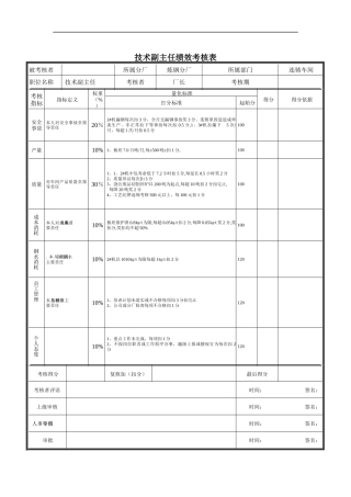 技术副主任绩效考核表