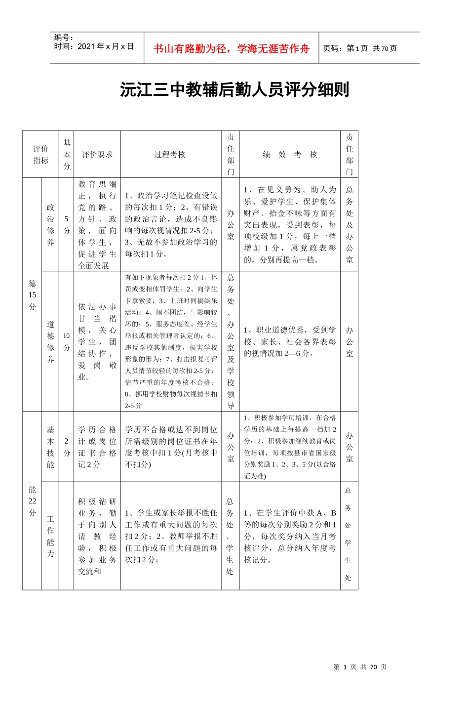 沅江三中教辅后勤人员评分细则_5_第1页