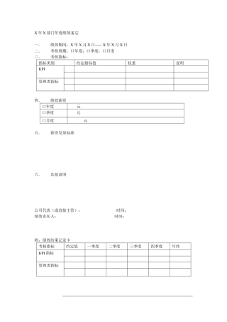 某公司年度绩效备忘