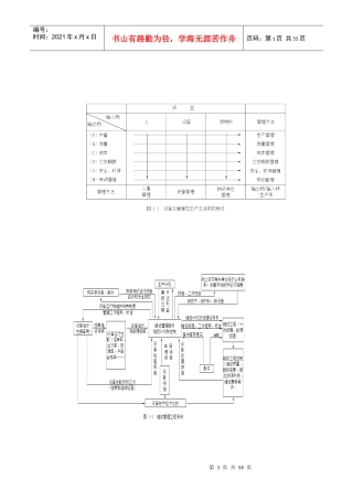 过程装备维修管理工程培训资料