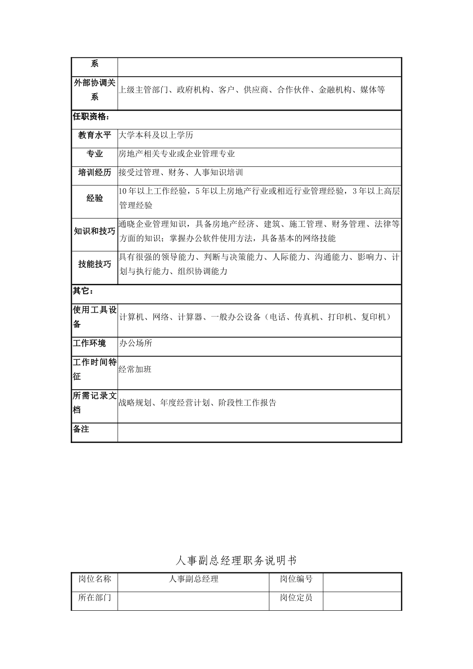 高管人员职务说明书_第3页