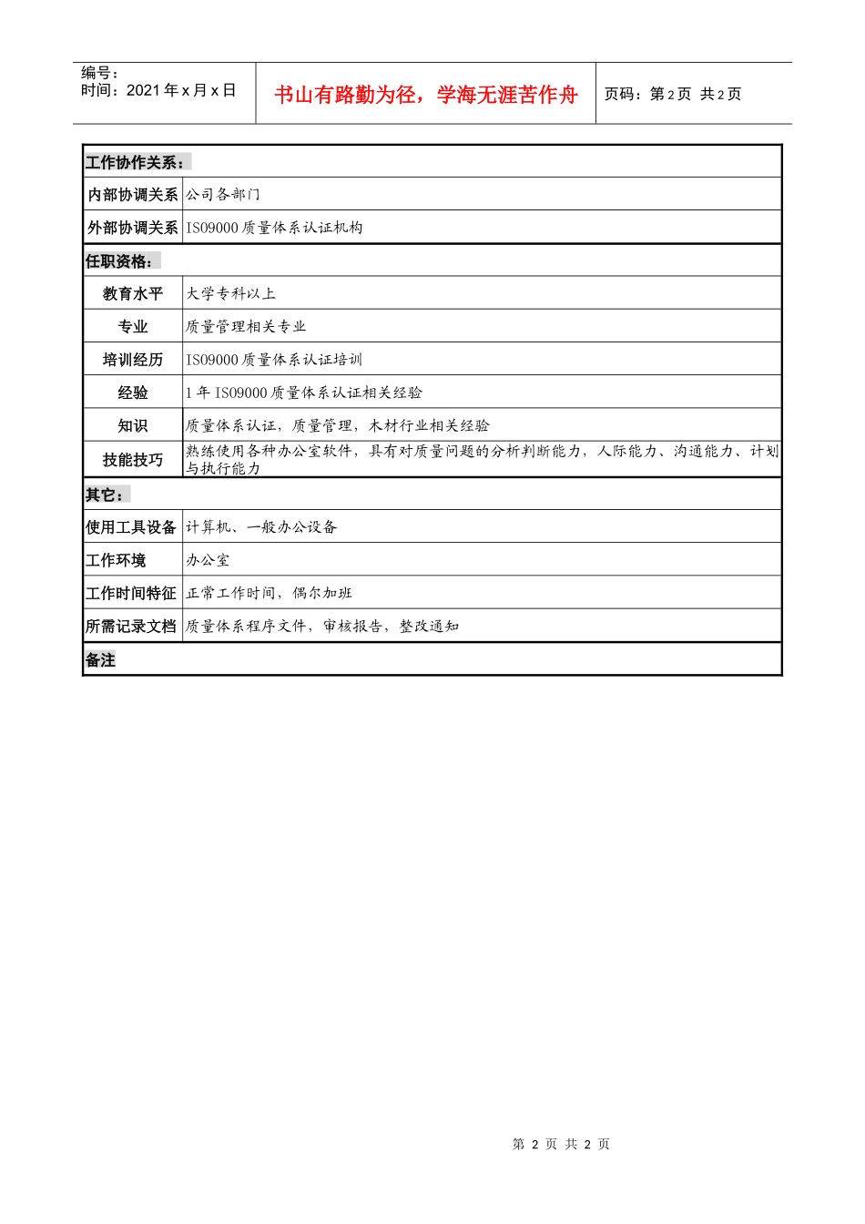 木业公司审核主管岗位说明书._第2页