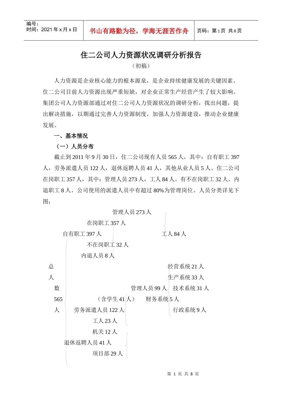 某建筑企业人力资源状况调研分析报告_第1页