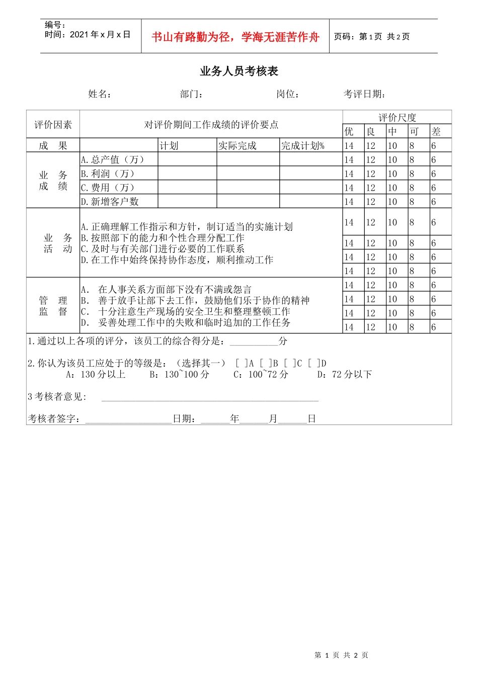 很实用的业务人员考核表_第1页