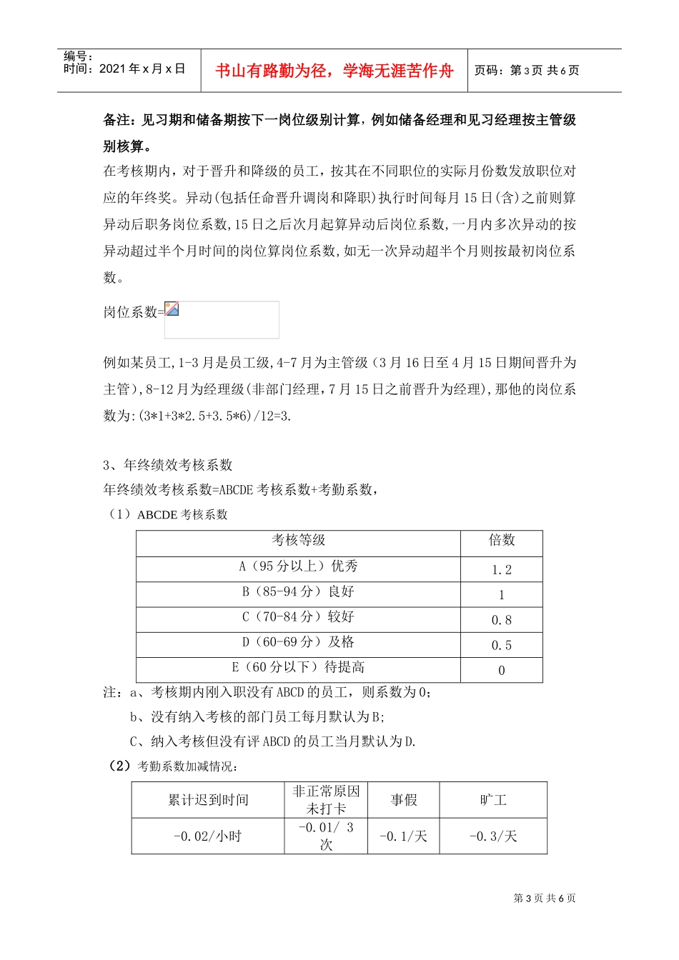 某某公司员工年终奖分配方案_第3页