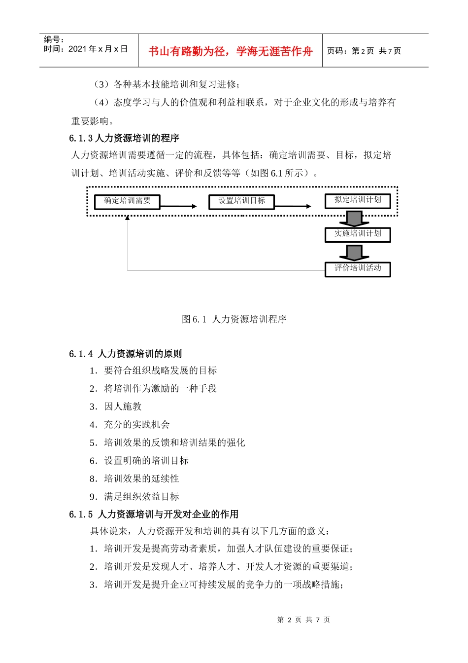 第6章培训与开发_第2页