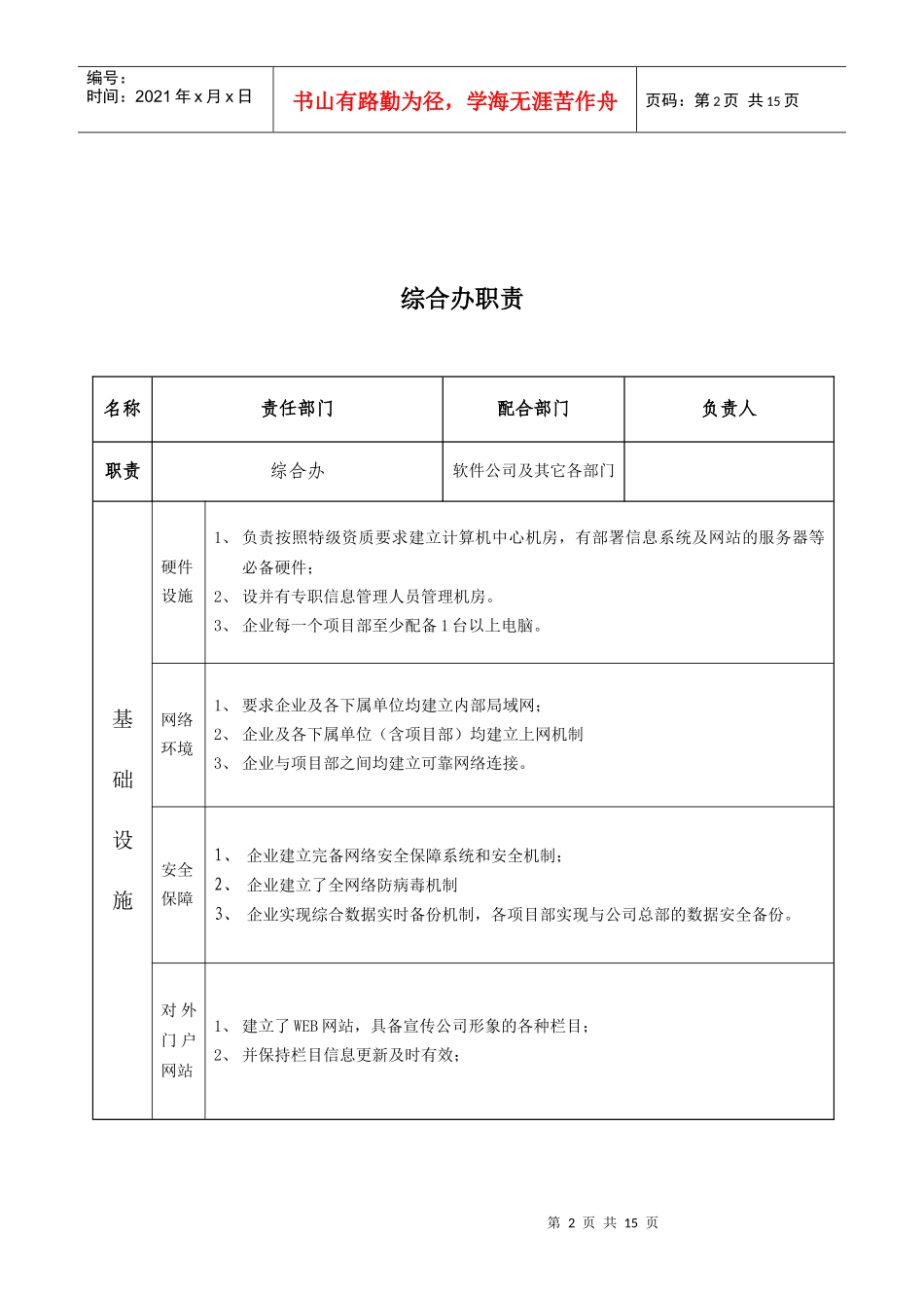 财务部职责细则_第2页