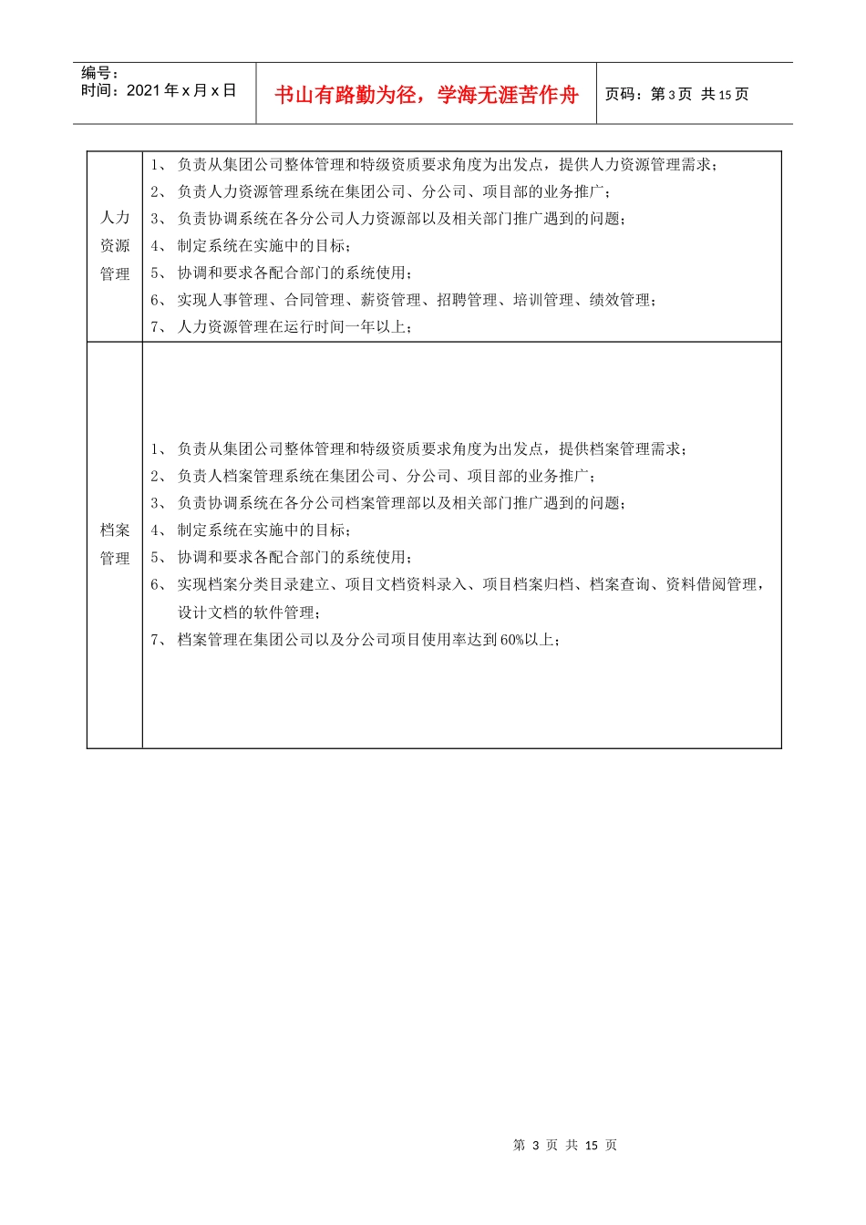 财务部职责细则_第3页