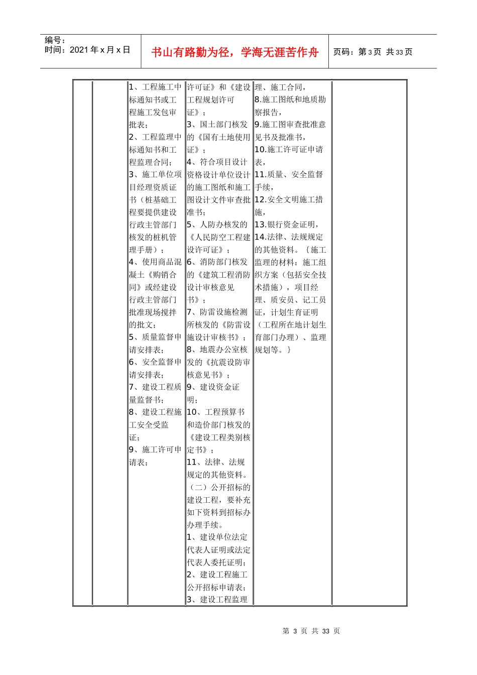 报建人员报建手续全表_第3页