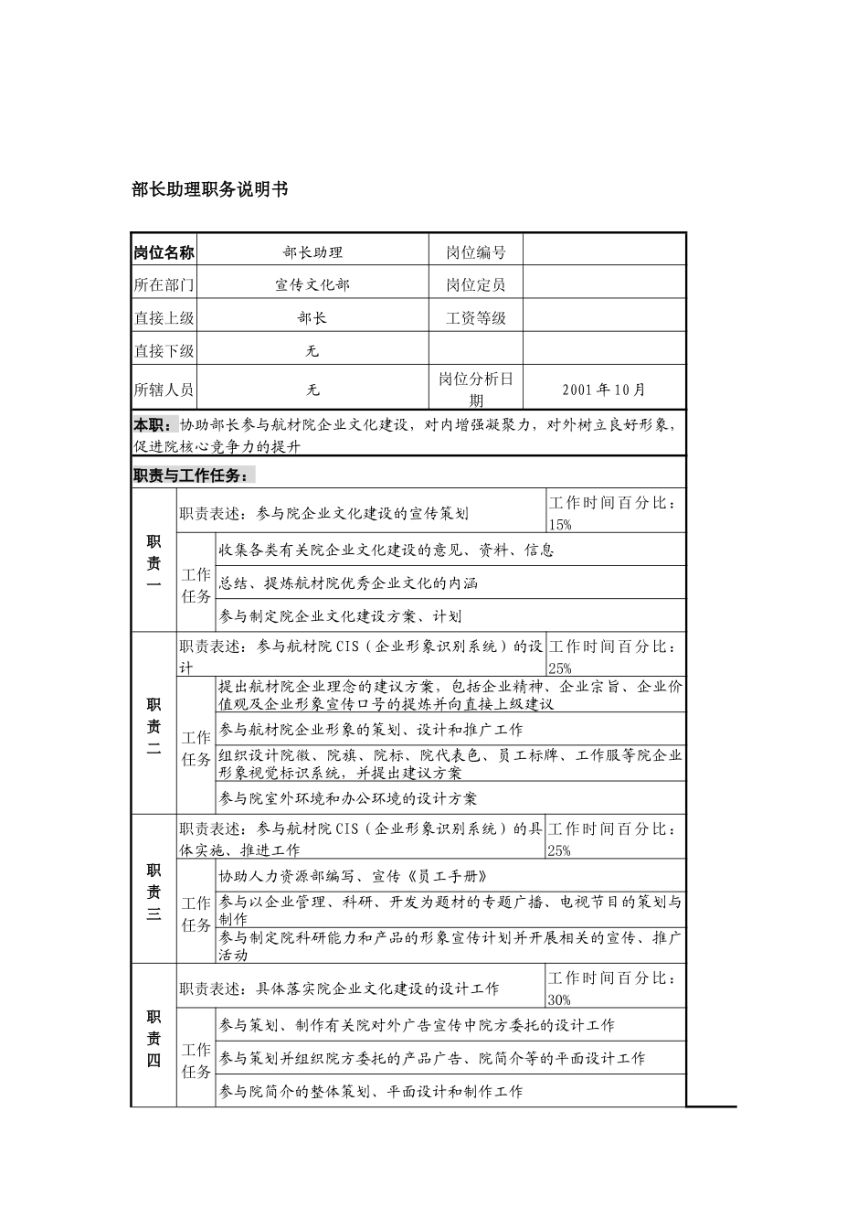 航材院宣传文化部部长助理职务说明书_第1页