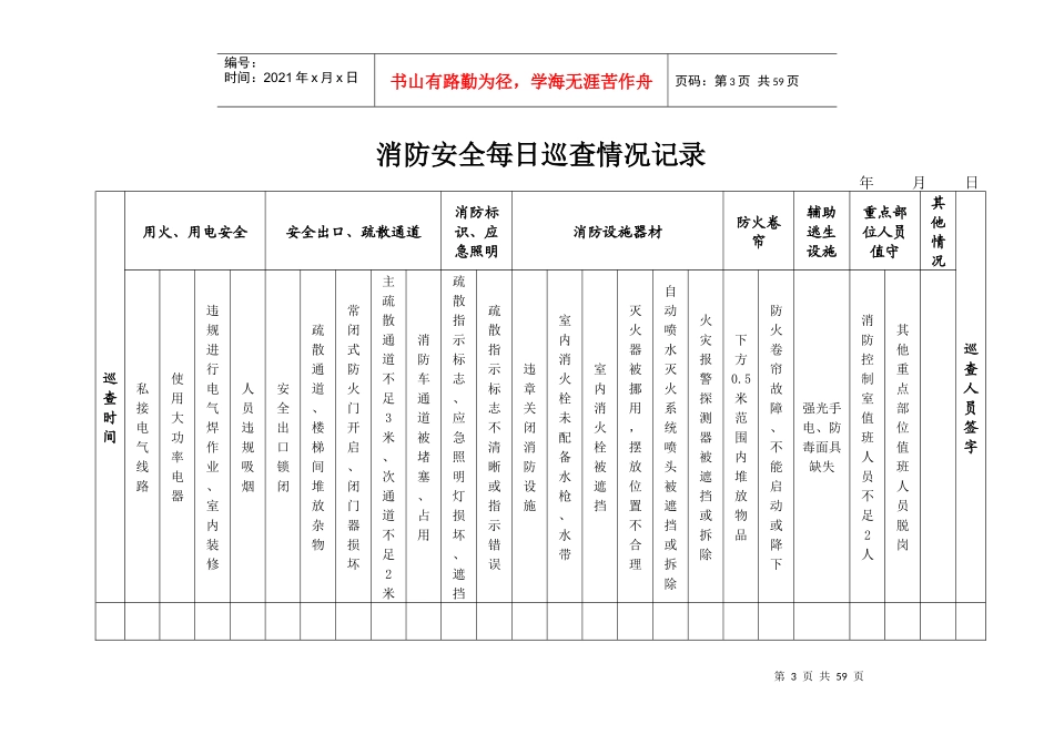 消防安全每日巡查情况记录_第3页