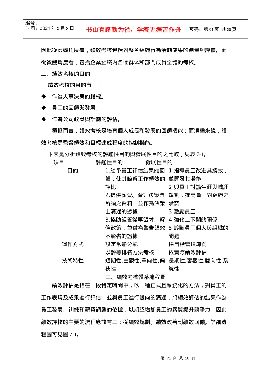 绩效考核E化的目的_第2页