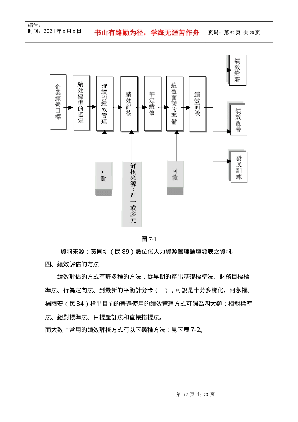 绩效考核E化的目的_第3页