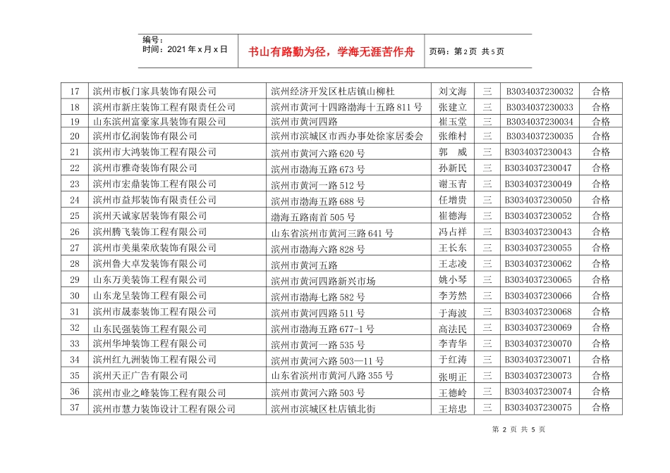 滨州市XXXX年装饰装修企业资质考核情况表_第2页