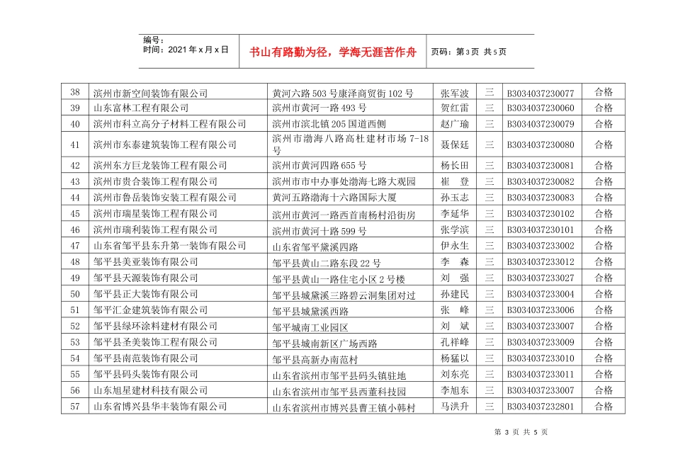 滨州市XXXX年装饰装修企业资质考核情况表_第3页