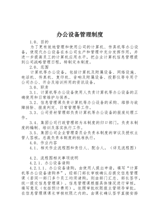 办公设备管理规章制度 (2)