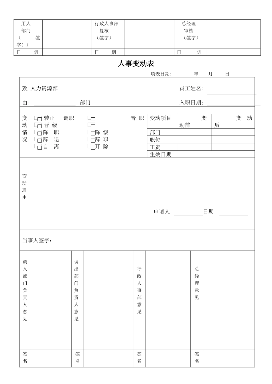 行政人事图表_第3页