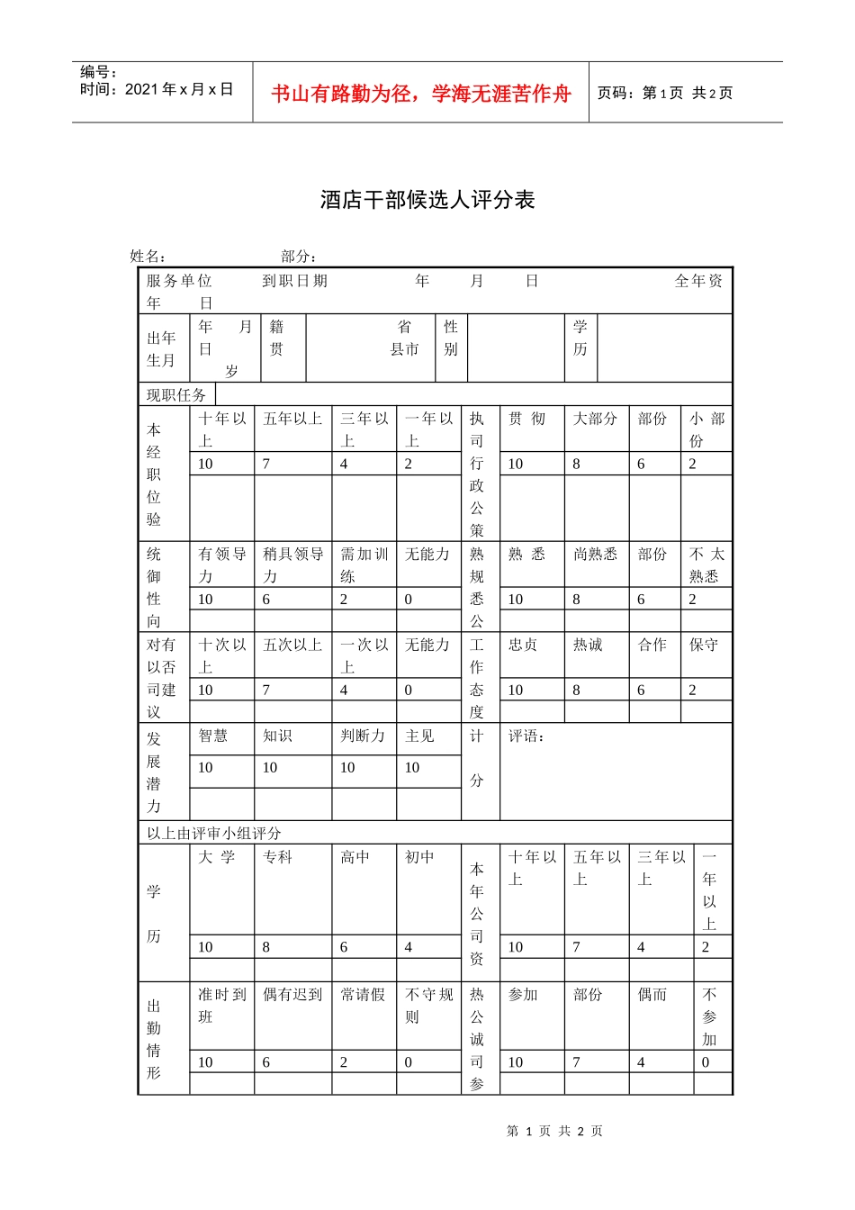 酒店干部候选人评分表_第1页