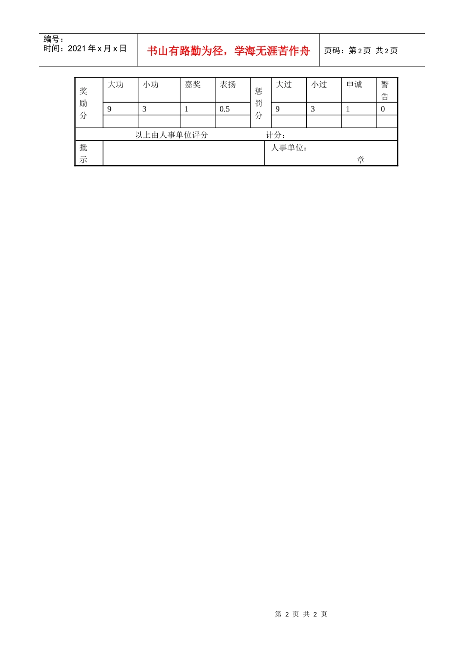 酒店干部候选人评分表_第2页
