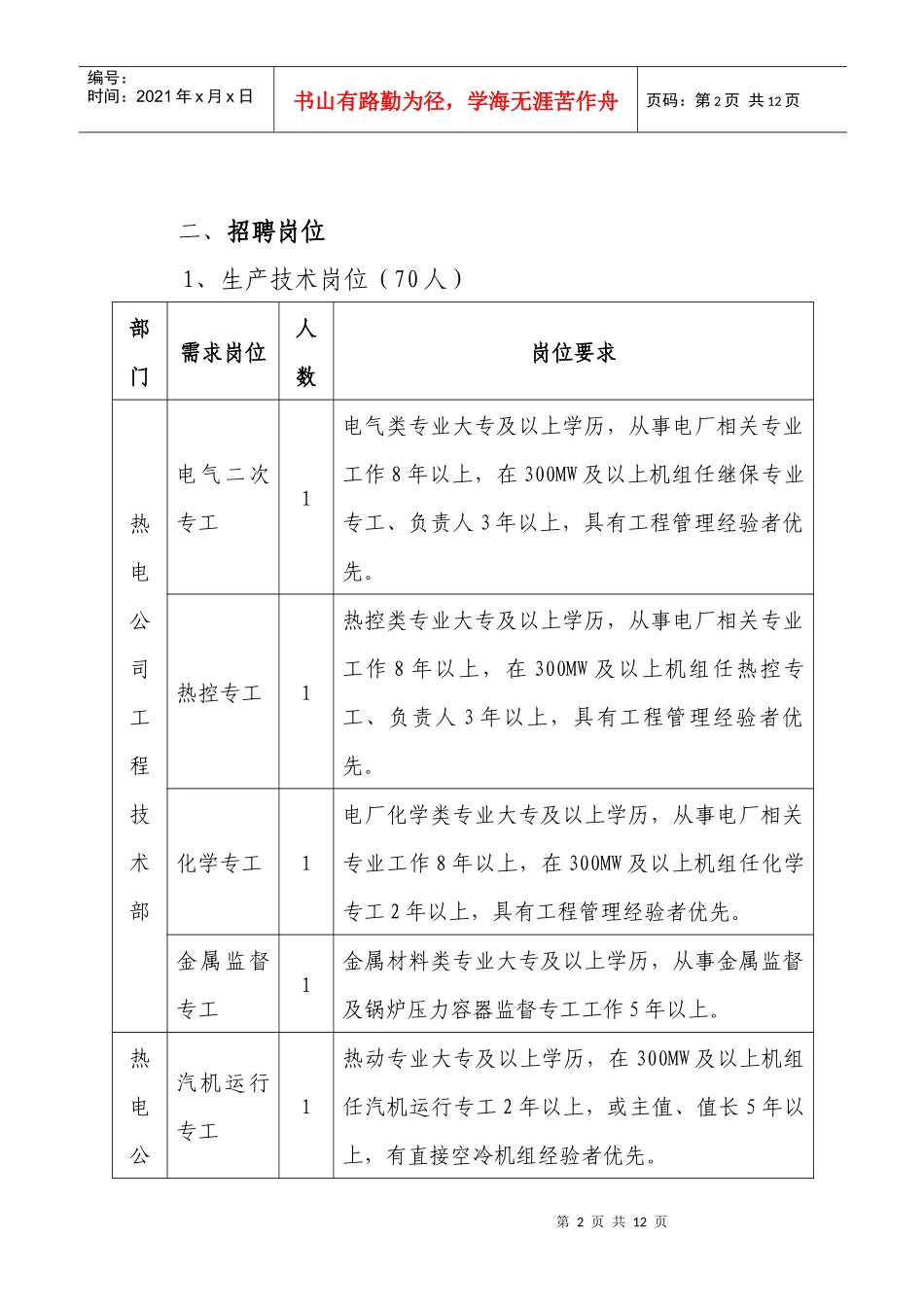 某投资公司招聘启事_第2页