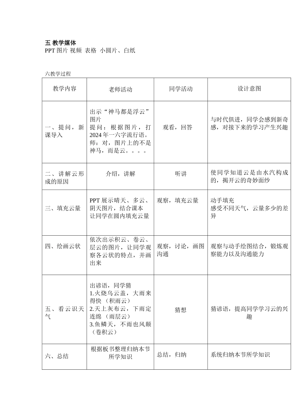 2024-2024年教科版科学四上《云的观测》练习题_第3页
