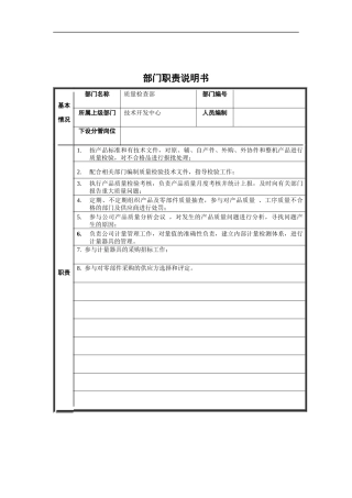 质量检查部部门职责说明书