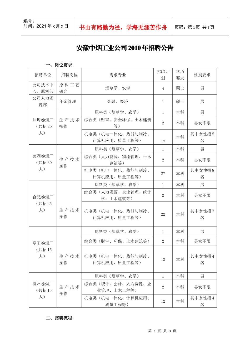 滁州卷烟厂招工简章_第1页