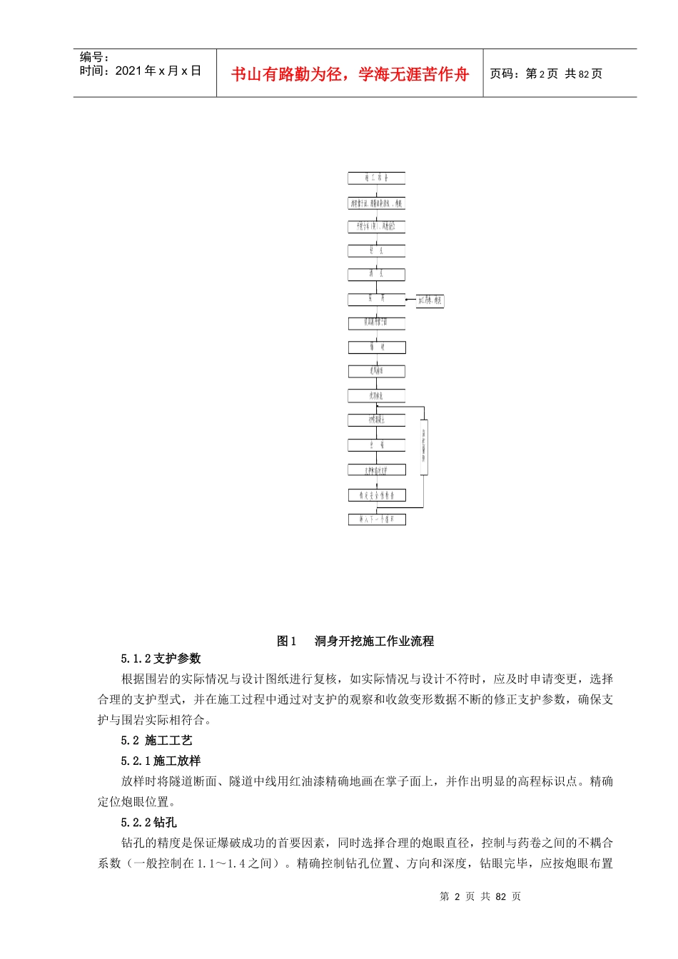 隧道工程培训教材_第3页