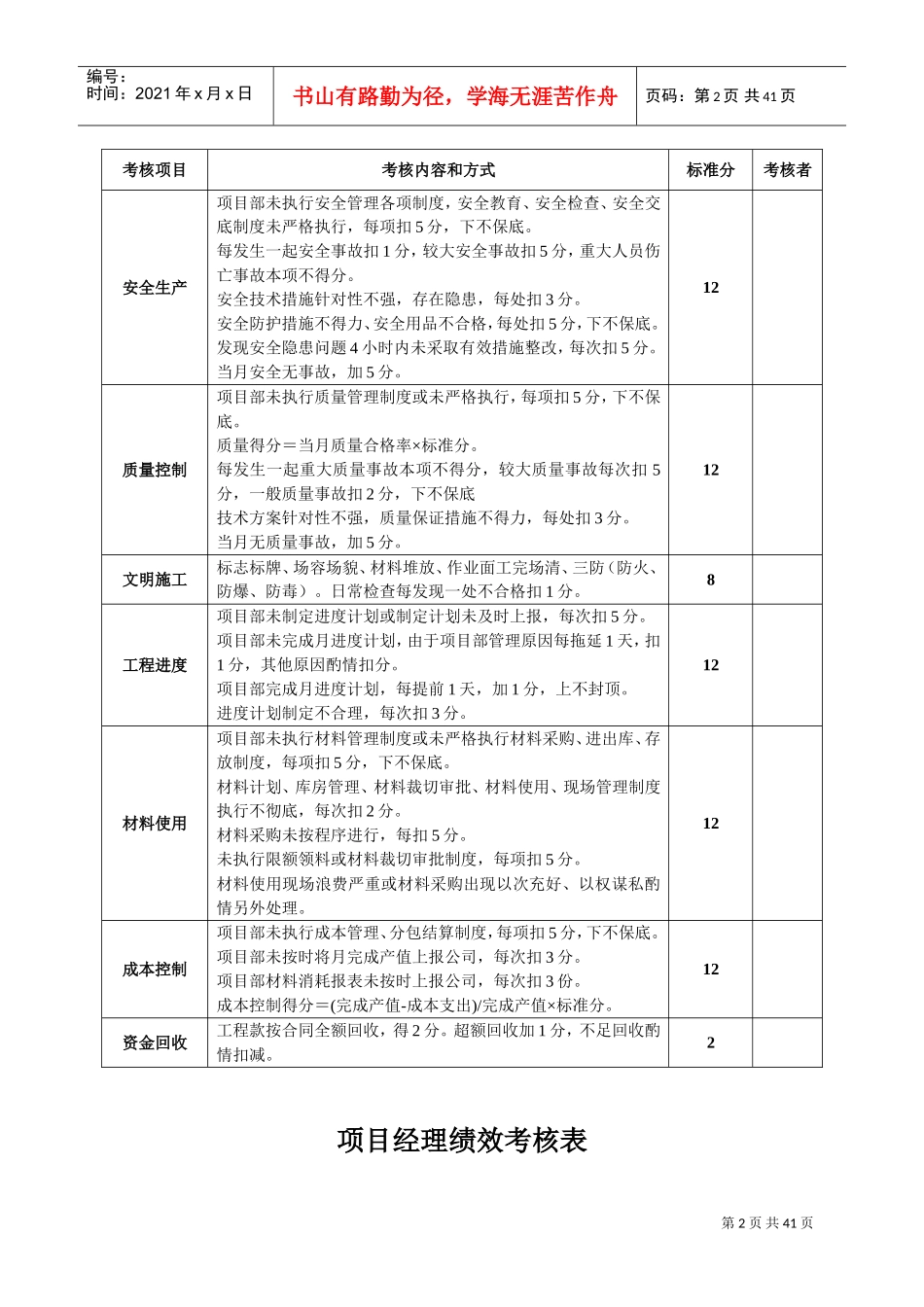 项目经理部人员绩效考核表(较全)(DOC41页)_第2页