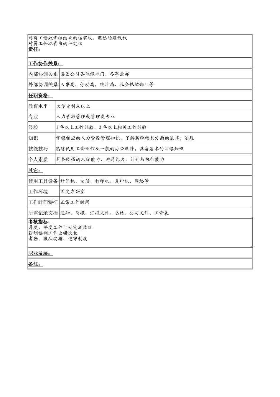 薪酬与考核专员岗位说明书_第2页