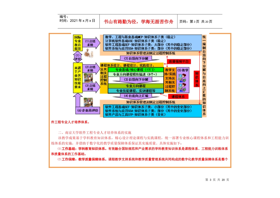 软件工程专业人才培养体系_第3页