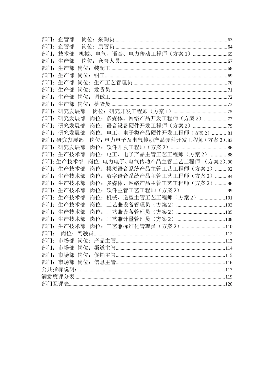某某知名企业岗位绩效评量表_第2页