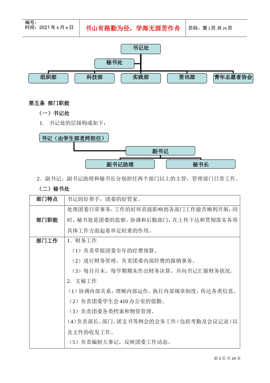 某某学院团委工作手册_第3页