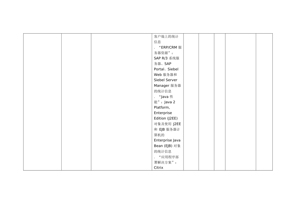 负载压力测试工具一览_第3页