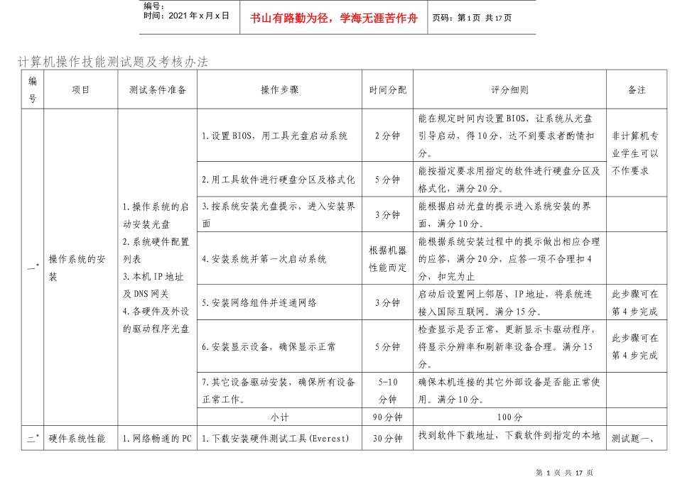 计算机操作技能测试题及考核办法_第1页