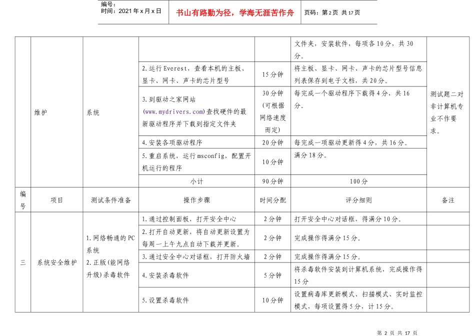 计算机操作技能测试题及考核办法_第2页